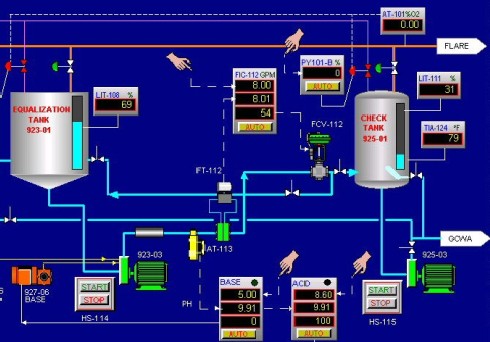 Ứng dụng HMI